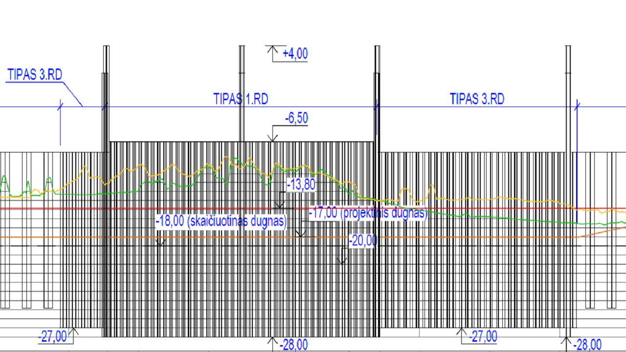 Sketch of the Klaipeda RD pile wall