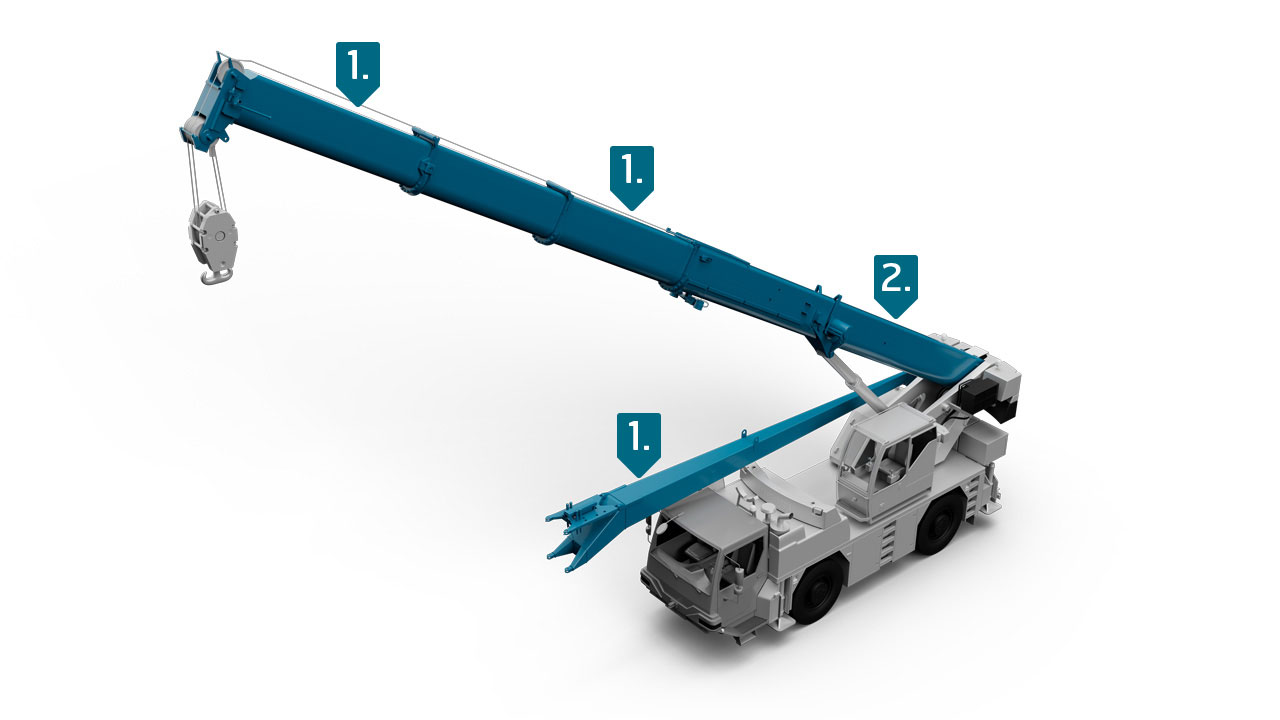 mobile crane