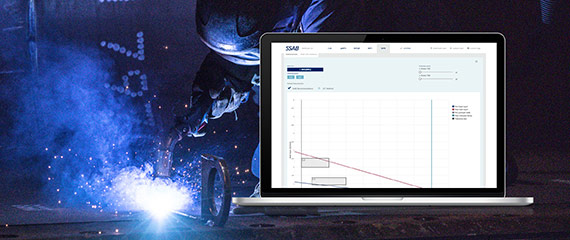 weldcalc