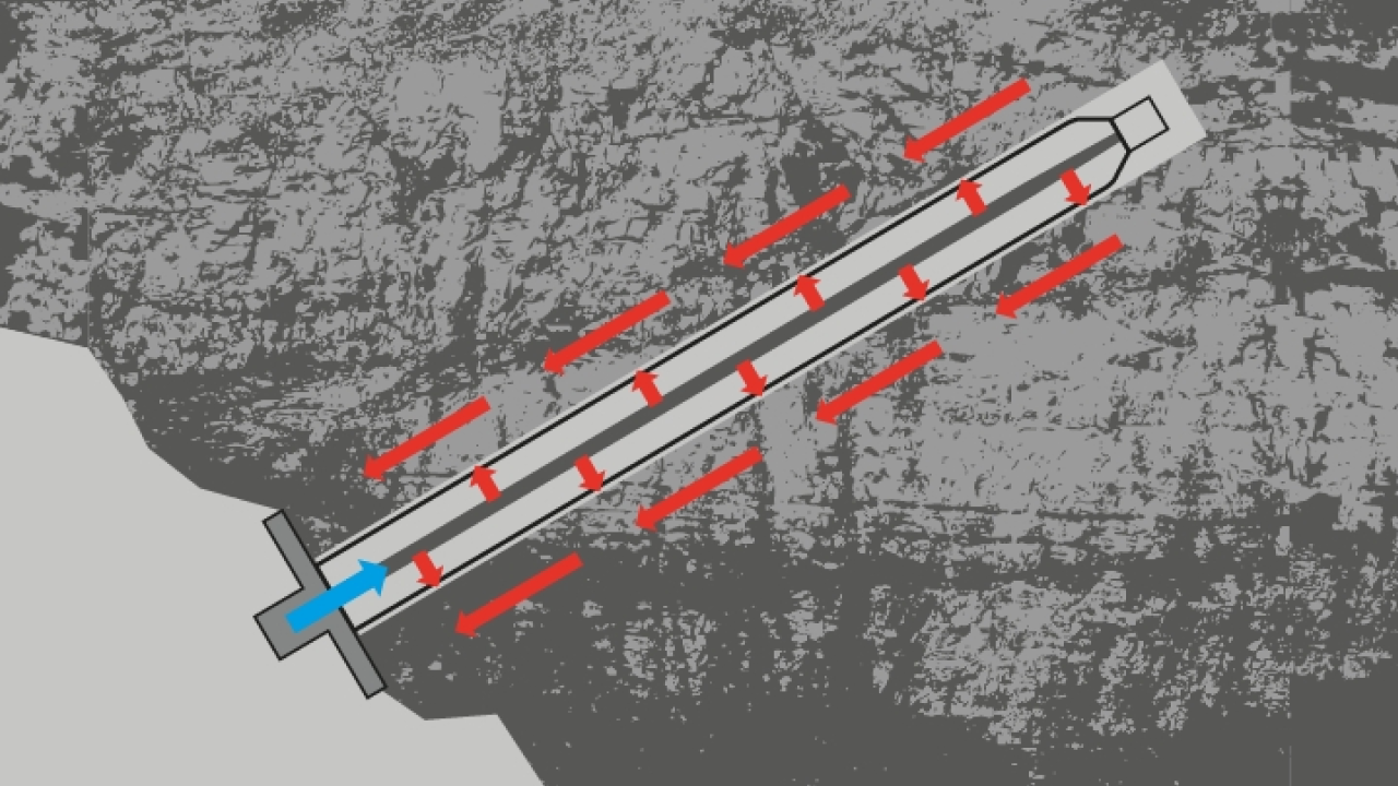 An illustration showing how SSAB Virsbolt secures the rock.